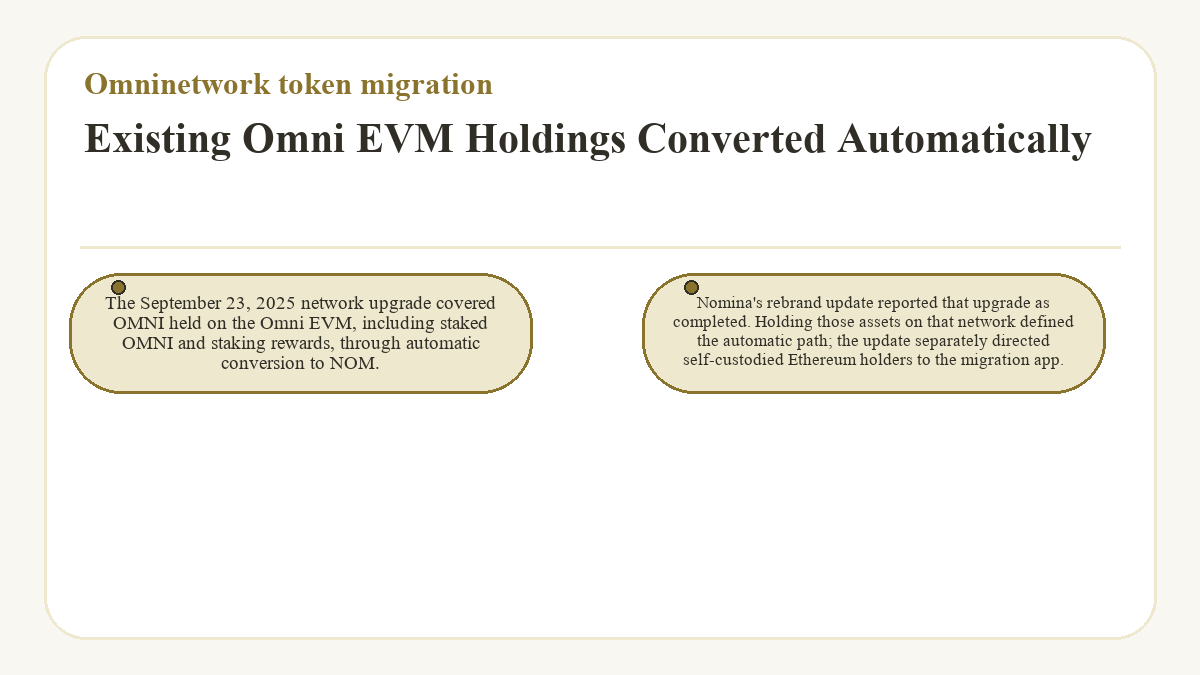 Omninetwork token migration: Existing Omni EVM Holdings Converted Automatically - illustration
